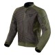 jacket torque 2 h2o